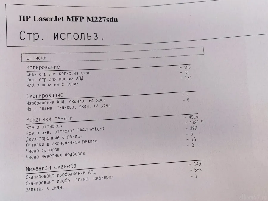 ��� �������� HP LaserJet Pro M227sdn